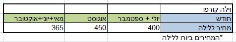 מחירון1-476x86