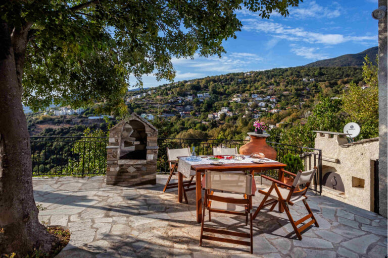 Villa Riki